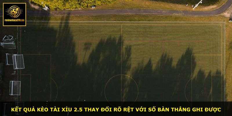 Kết quả kèo tài xỉu 2.5 thay đổi rõ rệt với số bàn thắng ghi được